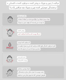 استیک ضدچروک و روشن کننده ی همه کاره ی Elijui